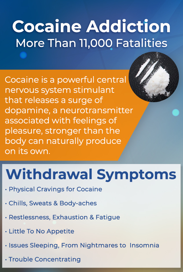 Cocaine Addiction Treatment | Pure Recovery | California